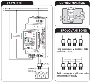 Hladinové relé PZM-10